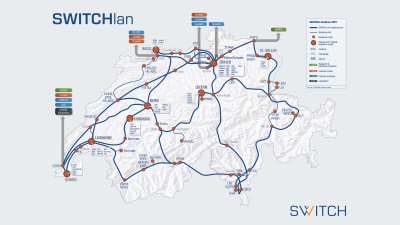Switch Lan Backbone Map