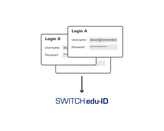 edu-ID - nur ein Login